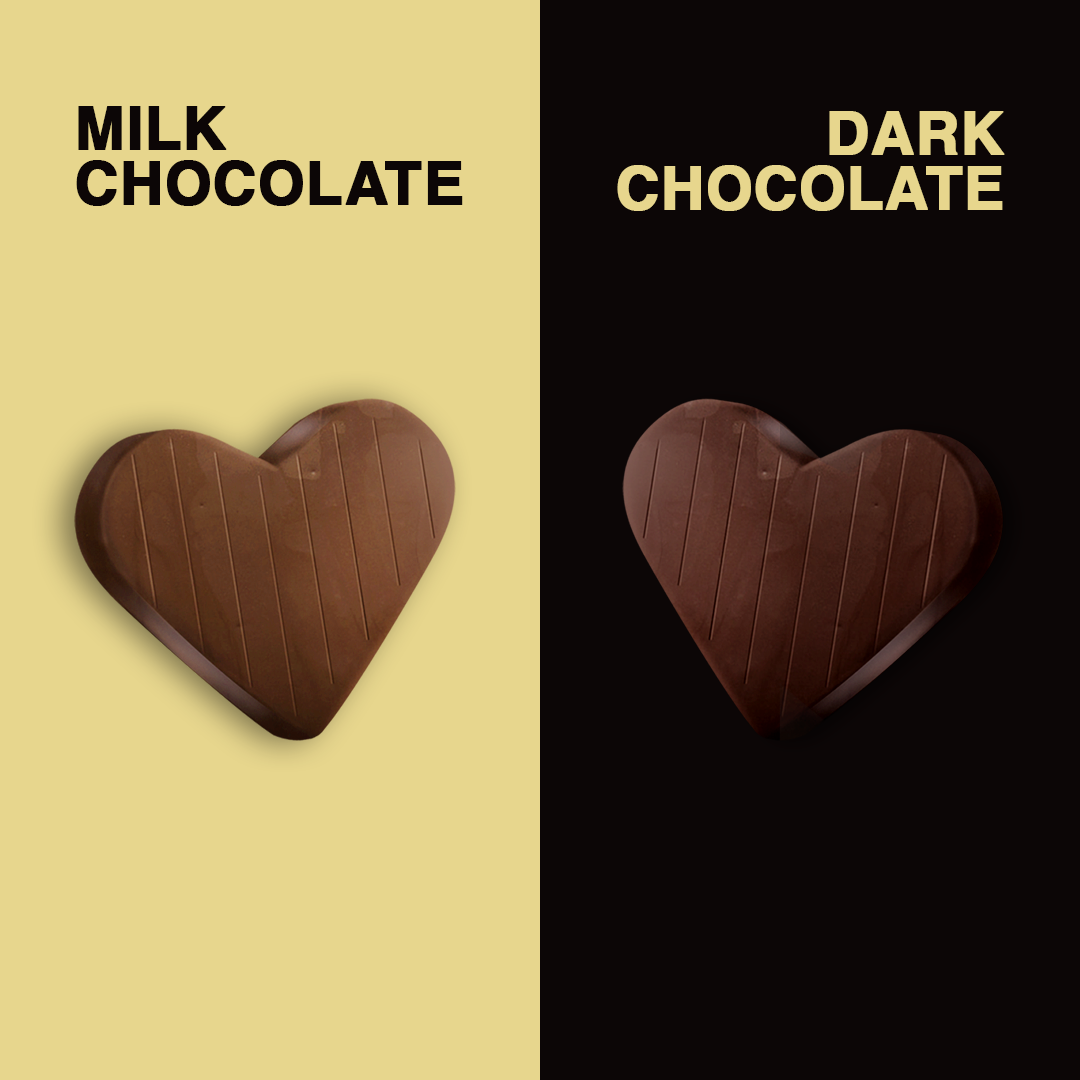 milkdarkchocolate